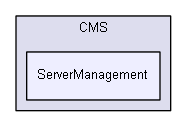 ServerManagement
