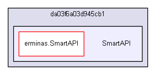 SmartAPI