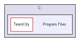 Program Files